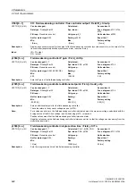 Preview for 422 page of Siemens SINAMICS G130 List Manual