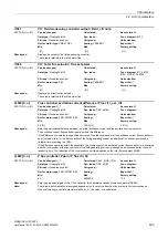 Preview for 423 page of Siemens SINAMICS G130 List Manual