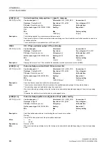 Preview for 424 page of Siemens SINAMICS G130 List Manual