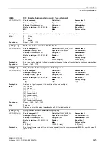 Preview for 425 page of Siemens SINAMICS G130 List Manual