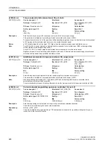 Preview for 426 page of Siemens SINAMICS G130 List Manual