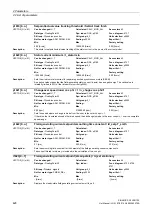 Preview for 428 page of Siemens SINAMICS G130 List Manual