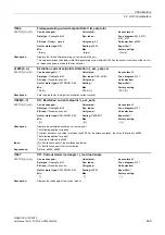 Preview for 429 page of Siemens SINAMICS G130 List Manual