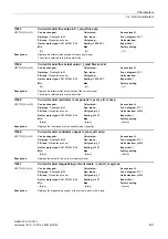 Preview for 431 page of Siemens SINAMICS G130 List Manual