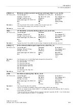 Preview for 433 page of Siemens SINAMICS G130 List Manual