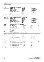 Preview for 434 page of Siemens SINAMICS G130 List Manual