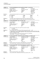 Preview for 436 page of Siemens SINAMICS G130 List Manual