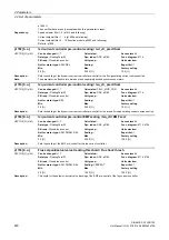 Preview for 440 page of Siemens SINAMICS G130 List Manual