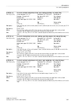 Preview for 441 page of Siemens SINAMICS G130 List Manual