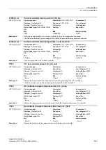 Preview for 443 page of Siemens SINAMICS G130 List Manual