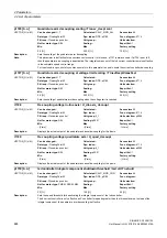 Preview for 444 page of Siemens SINAMICS G130 List Manual