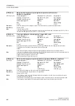 Preview for 450 page of Siemens SINAMICS G130 List Manual