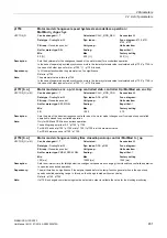 Preview for 451 page of Siemens SINAMICS G130 List Manual