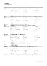 Preview for 454 page of Siemens SINAMICS G130 List Manual