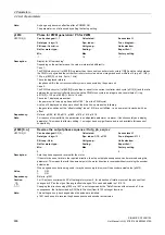 Preview for 466 page of Siemens SINAMICS G130 List Manual