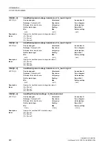 Preview for 480 page of Siemens SINAMICS G130 List Manual