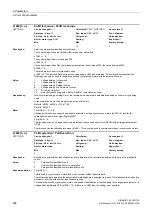 Preview for 488 page of Siemens SINAMICS G130 List Manual