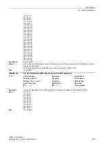 Preview for 503 page of Siemens SINAMICS G130 List Manual