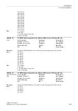 Preview for 519 page of Siemens SINAMICS G130 List Manual