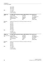 Preview for 524 page of Siemens SINAMICS G130 List Manual