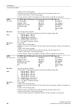 Preview for 526 page of Siemens SINAMICS G130 List Manual