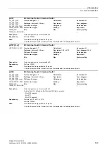 Preview for 539 page of Siemens SINAMICS G130 List Manual