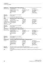 Preview for 542 page of Siemens SINAMICS G130 List Manual