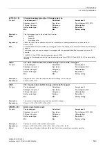 Preview for 543 page of Siemens SINAMICS G130 List Manual