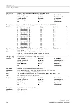 Preview for 546 page of Siemens SINAMICS G130 List Manual