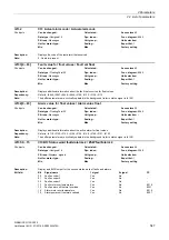 Preview for 547 page of Siemens SINAMICS G130 List Manual