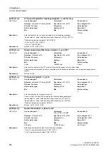 Preview for 552 page of Siemens SINAMICS G130 List Manual