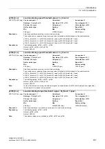 Preview for 557 page of Siemens SINAMICS G130 List Manual