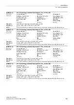 Preview for 563 page of Siemens SINAMICS G130 List Manual