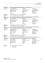 Preview for 565 page of Siemens SINAMICS G130 List Manual