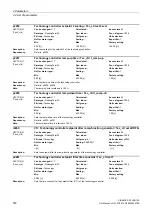 Preview for 572 page of Siemens SINAMICS G130 List Manual