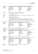 Preview for 575 page of Siemens SINAMICS G130 List Manual