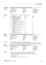 Preview for 579 page of Siemens SINAMICS G130 List Manual