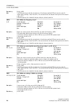 Preview for 580 page of Siemens SINAMICS G130 List Manual