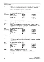 Preview for 582 page of Siemens SINAMICS G130 List Manual