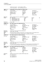 Preview for 586 page of Siemens SINAMICS G130 List Manual