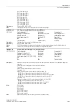 Preview for 587 page of Siemens SINAMICS G130 List Manual