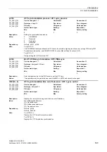 Preview for 589 page of Siemens SINAMICS G130 List Manual