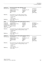 Preview for 591 page of Siemens SINAMICS G130 List Manual