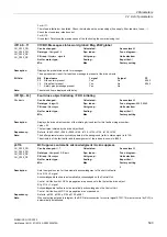 Preview for 593 page of Siemens SINAMICS G130 List Manual