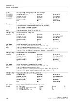 Preview for 594 page of Siemens SINAMICS G130 List Manual