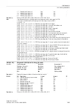 Preview for 595 page of Siemens SINAMICS G130 List Manual