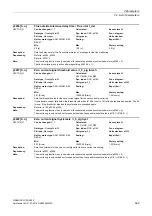 Preview for 599 page of Siemens SINAMICS G130 List Manual