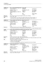 Preview for 600 page of Siemens SINAMICS G130 List Manual