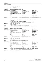 Preview for 602 page of Siemens SINAMICS G130 List Manual