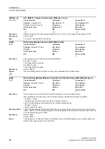 Preview for 614 page of Siemens SINAMICS G130 List Manual